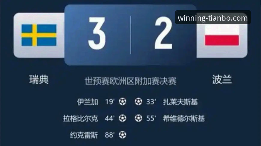 天博安全吗安装教程 世预赛附加赛生死战vs伤病康复:瑞典中场贝里瓦尔的足球决心与天博体育平台观赛体验