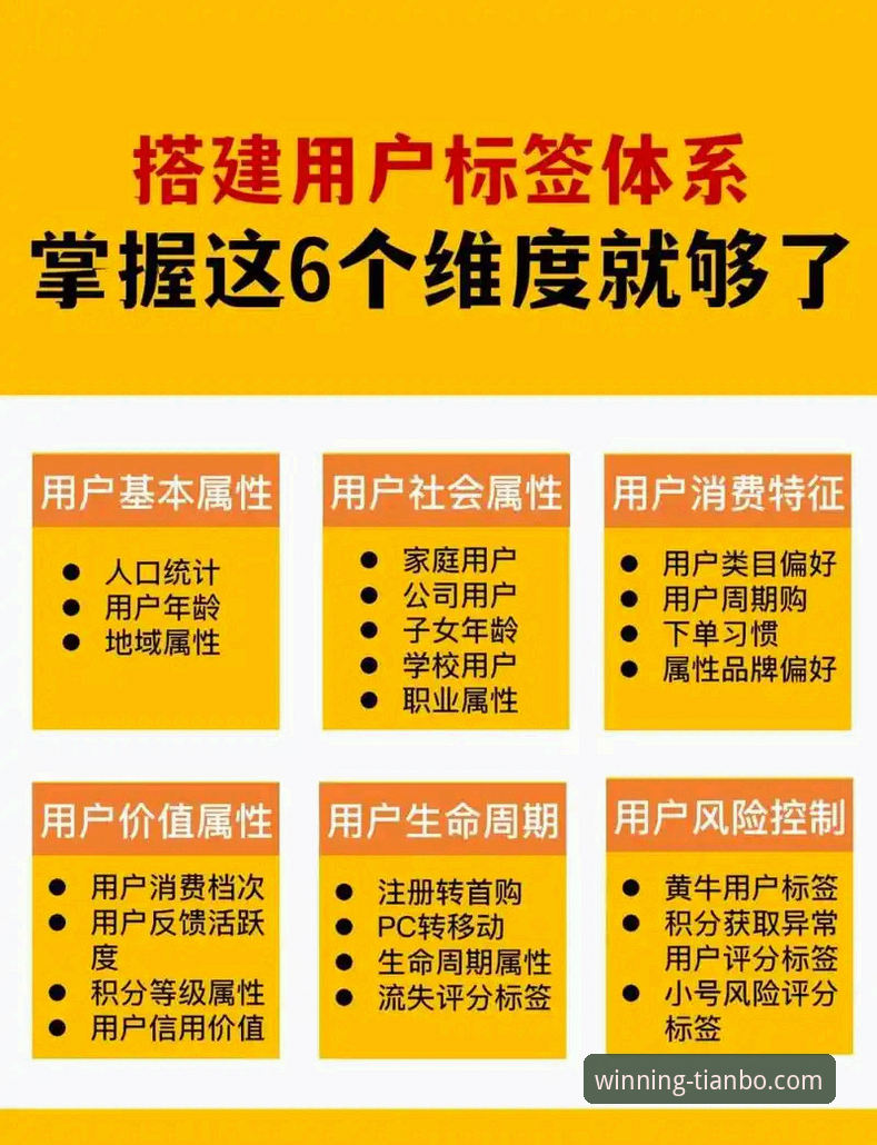 天博信誉如何？从用户反馈到平台机制的多维度深度解析