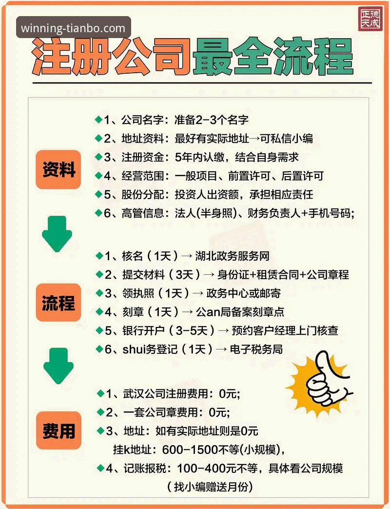 揭秘天博注册流程评测：你不知道的体验细节与效率真相